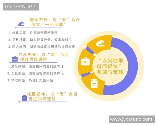 竞技体育与体育教育融合发展路径探讨：以竞技系和体育系为中心的思考与实践