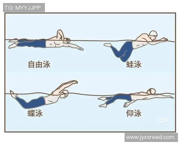 蛙泳技巧全面解析：提高速度与耐力的训练方法与要点