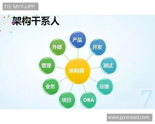 竞技体育的核心目标与发展路径：提升个人能力与团队协作的多重价值探析