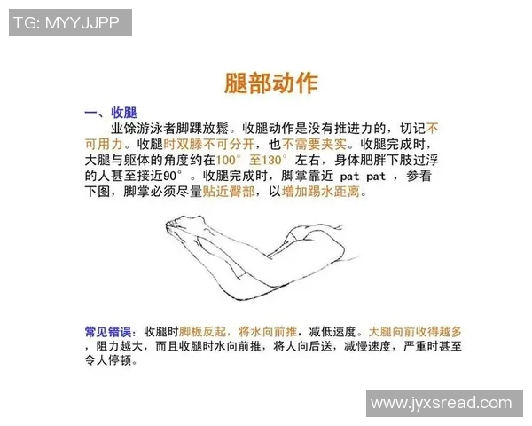 蛙泳技巧全面解析:提高速度与耐力的训练方法与技巧