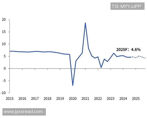 国内经济稳步回升政策效果显现 专家预测下半年增长势头将持续保持