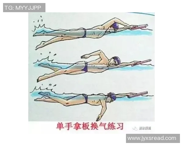 自由泳初学者入门指南：从基础技巧到提高速度的全面学习路线