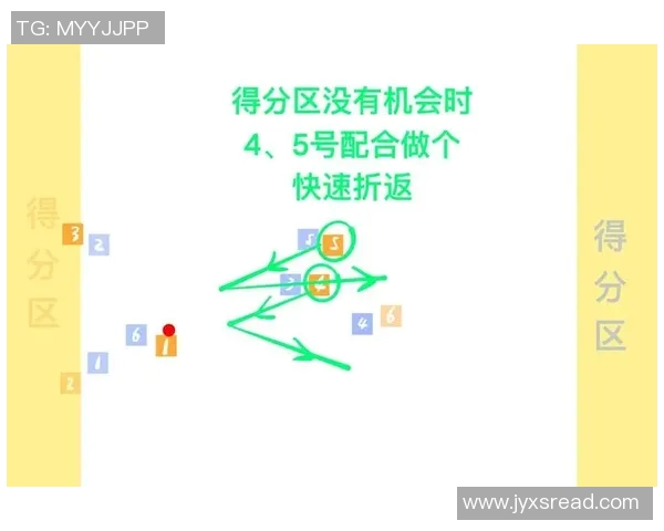 飞盘热潮下的战术创新:深入分析北京飞盘队的中路突破策略 飞盘热潮下的战术创新:深入分析北京飞盘队的中路突破策略