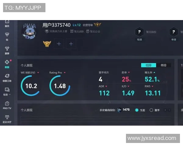 CSGO配合排名新突破WE战队展现强大实力再创辉煌 CSGO配合排名新突破WE战队展现强大实力再创辉煌