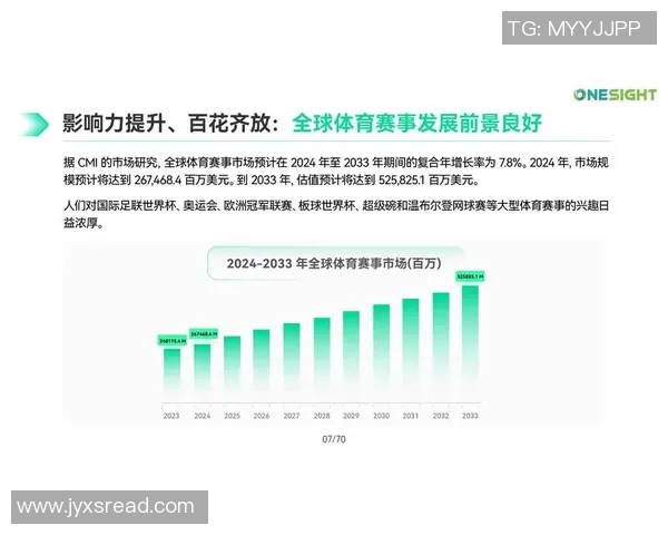 足球运动的魅力与全球化发展趋势分析及未来前景展望