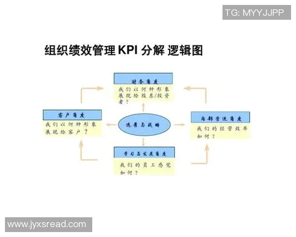 DOTA2战术解析：V5战队的灵活转换体系与战略运用