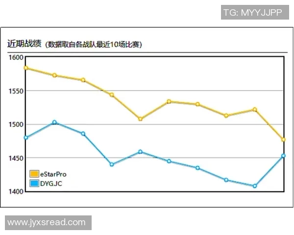 V5战队心理素质分析:如何在高压环境中保持竞技状态与团队协作 V5战队心理素质分析:如何在高压环境中保持竞技状态与团队协作